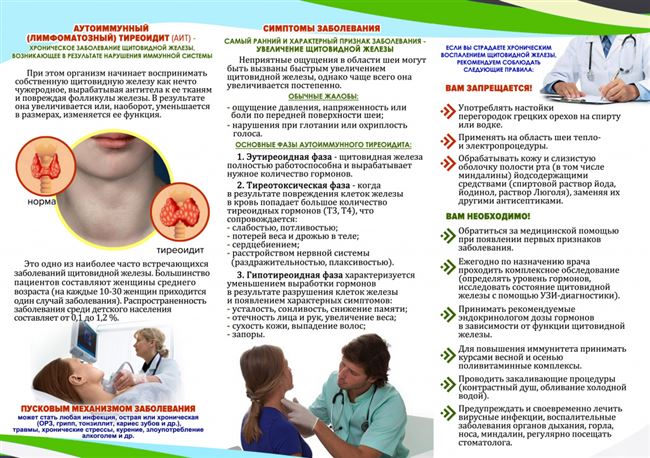  1. Профилактика заболеваний щитовидной железы йодом