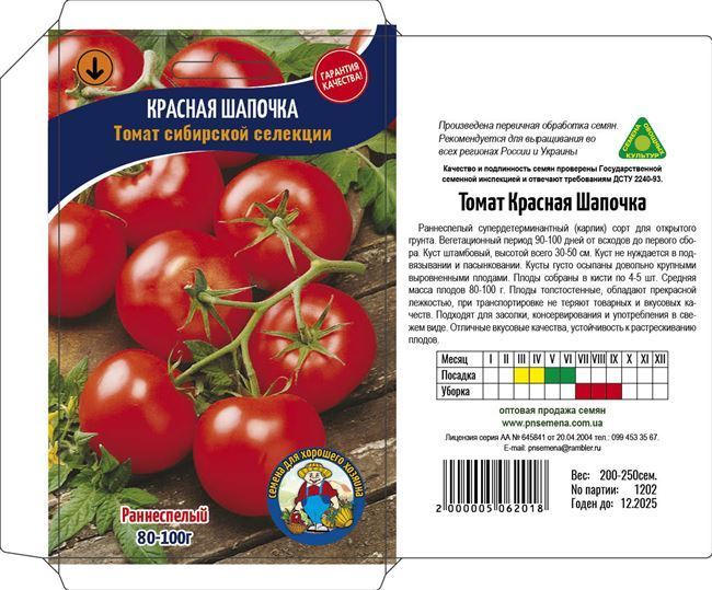 Характеристики томатов и сорта